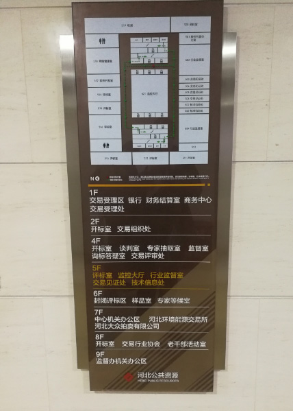 標(biāo)識(shí)標(biāo)牌制作有哪些廠家？